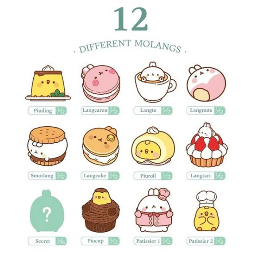 Molang Figure Bakery Series 4